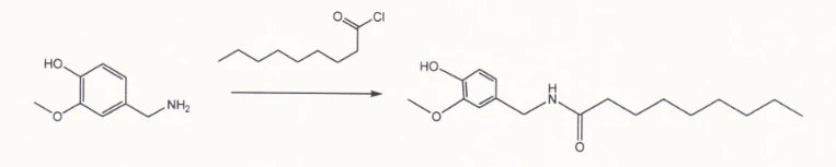 Flow Chart Of Nonivamide
